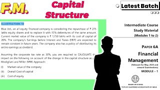 illustration 10  Capital Structure CA Inter FM ICAI Study Material Module Illustration 10  Latest [upl. by Cohe]