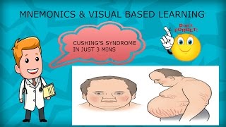 CUSHINGS SYNDROME MADE EASY  WITH VISUALS amp MNEMONICS in 3 mins [upl. by Nitaf]