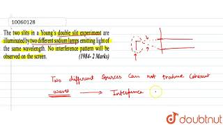 The two slits in Youngs double slit experiment are illuminated by two different [upl. by Micheal]