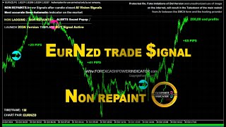 NON REPAINT BUY amp SELL SINALS INDICATOR FOR MT4 [upl. by Franz]