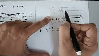 Q 921 Solution Ray Optics CBSE Std 12 Physics [upl. by Nnylhtak]