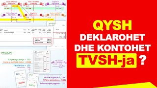 Qysh deklarohet dhe kontohet TVSHja [upl. by Nnaira620]