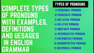 All types of Pronouns in English Grammar [upl. by Ahsienor830]