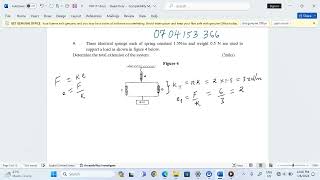 HOOKES LAW CALCULATIONS SPRING CONSTANT FOR SPRING NETWORKS [upl. by Shandy862]