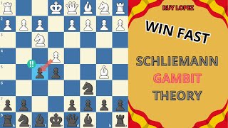 MASTER the Ruy Lopez Schliemann Gambit Theory [upl. by Ahk]