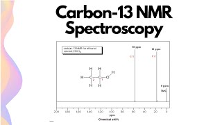 Carbon13 NMR Spectroscopy What You Need to Know  HSC Chemistry [upl. by Olleina]