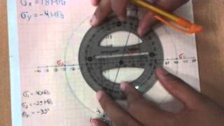 Explicación círculo de mohr [upl. by Jesselyn965]