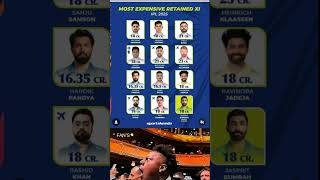 Most expensive retained ix for IPL 2025cricketshortsmemes [upl. by Ecyob]