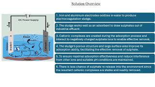 Sulphate removal in industrial effluents using electro coagulation as an adsorbent [upl. by Llerrom]