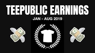 Reviewing My TEEPUBLIC Earnings So Far [upl. by Stichter]