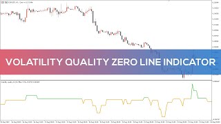 Volatility Quality Zero Line Indicator for MT5  BEST REVIEW [upl. by Starbuck]