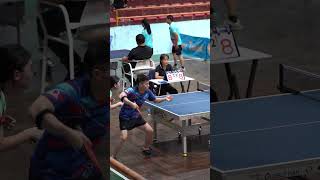 Pendulum Serve Top Spin Slowmotion serve tabletennis [upl. by Pollock]