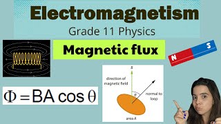 Magnetic Flux Grade 11 Electromagnetism [upl. by Cahra]