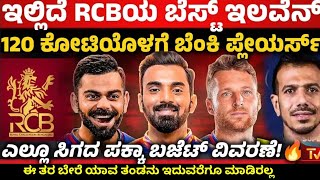 2025 ಕೆ ಆರ್‌ಸಿಬಿಯ ಬೆಸ್ಟ್ ಇಲೆವೆನ್ ಹೇಗಿದೆ  Tata IPL 2025 RCB best playing 11 RCB new update Kannada [upl. by Nifares]