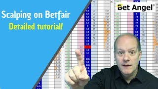 Betfair trading strategies  Scalping on Betfair explained  Full tutorial [upl. by Ennobe]