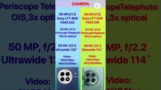 OnePlus 13 vs OnePlus 12 Whats New  Full Comparison amp Upgrade Guide oneplus13 oneplus12 [upl. by Camilla161]