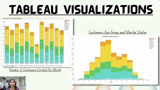 The Power of Visual Storytelling Analyzing Customer Personalities with Tableau  Jadov Menaka [upl. by Kreg]