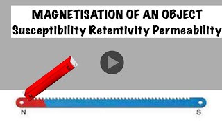 BASIC SCIENCE CLASS 8 MAGNETISM PART 2 MAGNETISATION susceptibility Retentivity Permeability [upl. by Fisuoy30]