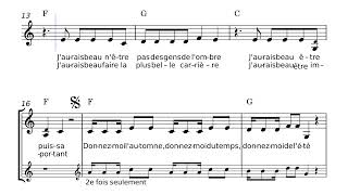 Donnezmoi – Les Frangines Sheet music  Partition [upl. by Nivrek]