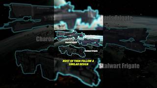 UNSC Frigates weapons Halolore [upl. by Hepsoj516]