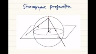 Stereographic Projection and the Riemann Sphere [upl. by Surad]