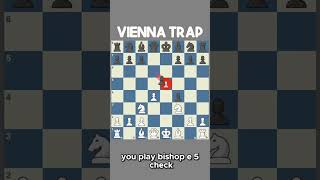 WIN IN 10 MOVES with this Trap from Vienna Gambit [upl. by Felix]