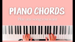 Piano Chords  The Basics Easy Chord Formula [upl. by Lednam698]