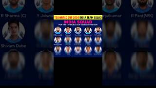 Sachin Tendulkar India Squad For T20 WC 2024 [upl. by Carver]