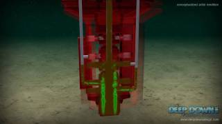 Deepwater Horizon Blowout Animation wwwdeepdowndesigncom [upl. by Hilda51]