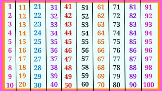 1 to 100 counting  aik se lekar sau tak ginti 101 [upl. by Hoeve]