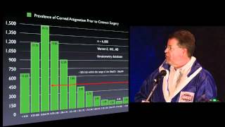 Dr Warren E Hill Compares LENSTAR Ks to IOLMaster and Manual Keratometry [upl. by Serle]