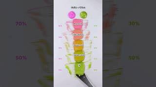 Helio Vs OliveSatisfying Color mixing🎨 colormixing satisfying asmr [upl. by Atnwahs285]