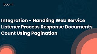 Integration  Handling Web Service Listener Process Response Documents Count Using Pagination [upl. by Adnamor]