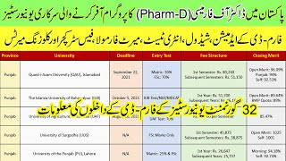 32 Government Universities Offering Doctor of Pharmacy PharmD  Admission Test Fee amp Merits [upl. by Ohl297]