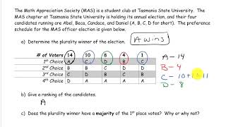 Plurality Method Example 2 [upl. by Aliahs]