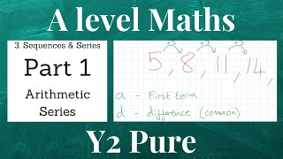 Sequences and Series  Q1  Maths Alevel  PMT Education [upl. by Meara]