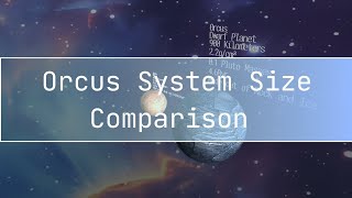 Orcus System Size Comparison [upl. by Lorenzo]