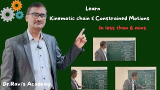 Kinematic chain amp Types of Constrained motions Kinematics of Machinery [upl. by Kacerek355]