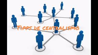 Centralismo y Regiones [upl. by Atsiuqal]