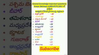 General knowledge Group 2ampGroup 3RRB NTPCSSC లకీ ప్రత్యేకంఅత్యధిక లోకసభ స్థానాలున్న రాష్ట్రాలూ 👌👌👌 [upl. by Zales]