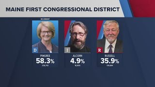 Rep Chellie Pingree DMaine named projected winner in reelection bid [upl. by Canty]