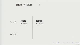 Gerardt Hooft BEH Mechanisms for the Four Forces Day 3 [upl. by Buhler830]