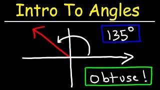 Introduction to Angles [upl. by Jansson843]