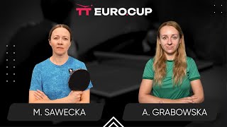 1635 Malgorzata Sawecka  Agata Grabowska 21112024  TT EuroCup Women Poland Master [upl. by Llehcear]