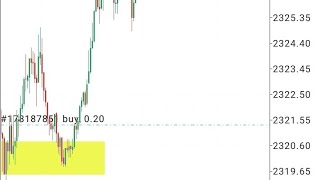 HampS💥RBR📊RBS📉Ao Div📈Trailing💢 Stoploss Danialfx [upl. by Chamberlain408]