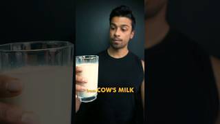 25gms Protein Cost From Cows Milk [upl. by Otecina]