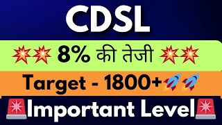 CDSL Share Latest News Today CDSL Share News Today CDSL Share News CDSL Share cdslshare [upl. by Hsakaa]