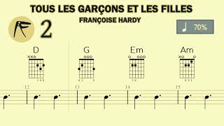 🎸 • FRANÇOISE HARDY • TOUS LES GARÇONS ET LES FILLES • 🖐 • ACCORDS ⏱️ X70 • ⭐ [upl. by Stalder116]