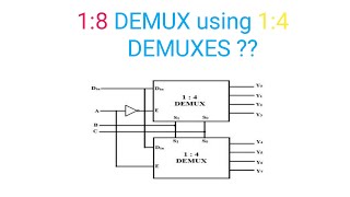 design 18 demux using two 14 demuxes  designing 1 to 8 demultiplexer using 1 to 4 demultiplexer [upl. by Hnoj]