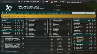 2026 Oakland As SeptemberOctober Recap [upl. by Ennirok193]